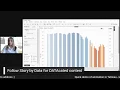 Quick Tableau Tutorial - Animations