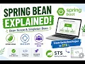 Spring Bean Explained Bean Scope and Singleton in Spring Boot Beginner Tutorial