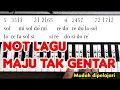 Maju Tak Gentar - Not Lagu Piano / Pianika untuk Drum Band / Marching Band Mudah Dipelajari