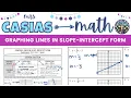 Graphing Lines in Slope Intercept Form 8th Grade Math Pre-Algebra