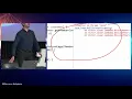 Functional Programming Patterns with Java8 by Victor Rentea