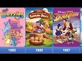 Evolution Of Disney Television Animation productions 1985-2022