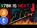 BITCOIN EMERGENCY: It Finally Confirmed (Get Ready)!!! - Bitcoin News Today, Ethereum \u0026 Altcoins