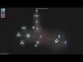 -src - Gource visualisation
