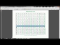 Master Multiplication Facts Multiplication Chart Lesson - Fullerton Learning Center