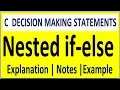 NESTED IF ELSE STATEMENT IN C PROGRAMMING