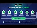 The DevOps Engineer E-Degree Kickstarter Upcoming Project Eduonix