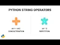 How to Concatenate and Repeat Strings in Python - Tutorial 09