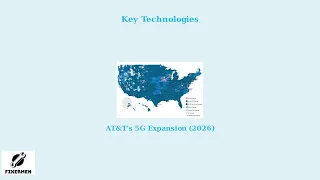 How To Fix AT T Coverage Map Explained 2026