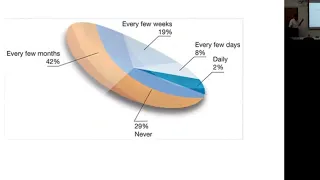DSI Workshop Data Visualization Principles part 2
