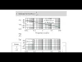 BODE PLOT PART 2