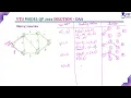 Dijkstra s Algorithm Q 8a vtu model question paper 2024 solution ADA BCS401