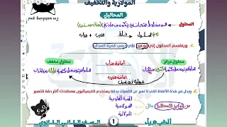 المولارية وتخفيف المحاليل شرح خرافي حل كل مسائل كتاب الامتحان كيمياء تانية ثانوي ثانوي 