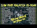 Download Lagu Lagu Jiwang Rock 80an dan 90an Terbaik - Lagu Slow Rock Malaysia 90an Terbaik Rock Kapak Lama