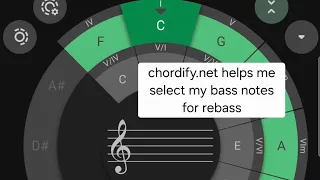 How to Navigate Chordify net