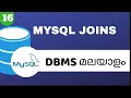 Mysql joins malayalam tutorial joins in database