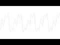 Visualize Added Overtones by FFT of Processing Minim and Csound