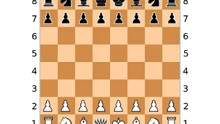 Java Chess Programming The Knight Part II