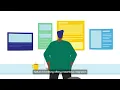Expedia Group Native Ads