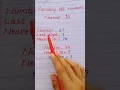 Round off numbers nearest 10