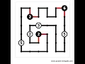 Shingoki Tutorial - Rules