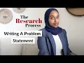 How To Find Research Papers Identify The Gap In Literature The Research Process Beginners Guide