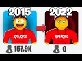 Download Lagu ROBLOX HRY, NA KTERÉ KAŽDÝ ZAPOMNĚL