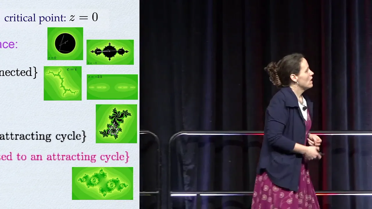 Sarah Koch “What is the Shape of a Rational Map?”