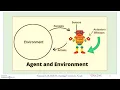 MODULE 1 - TOPIC 5
