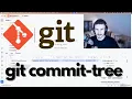 I messed up Repairing a bad initial commit on your new GitHub repository
