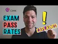 CIMA Exam Pass Rates Explained