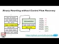 17 June 1620 Binary Rewriting without Control Flow Recovery