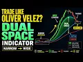Trade Like Oliver Velez Using This Indicator