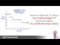 Step Functions