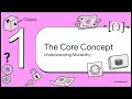 Python Mutability EXPLAINED The Most Important Concept Ep 02 of 20