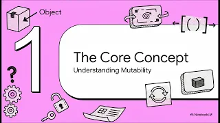 Python Mutability EXPLAINED The Most Important Concept Ep 02 of 20