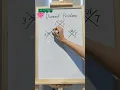 How to solve diamond problem