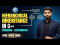 Hierarchical Inheritance in C Program with Explanation HINDI by Vikas Singh