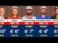 Famous Golfers Ranked by Height Shortest To Tallest