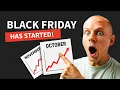 You re Launching Black Friday Ads Too Late Here s the Data to Prove It