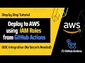 Secure AWS Deployments with GitHub Actions using IAM Roles OIDC Full Tutorial