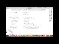 Object-oriented Thinking Object-Oriented Thinking In Java Day 18