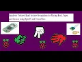 Raspberry Pi-based Hand Gesture Recognition for Playing Rock Paper and Scissors OpenCVTensorFlow