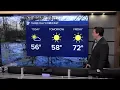 Daniel s Wednesday Forecast 26