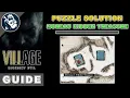 Moreau Hidden Weapon in Resident Evil 8 Village Treasure