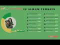Download Lagu NINEBALL - HINGGA AKHIR WAKTU | FULL ALBUM FELIX IRWAN TERPOPULER 2021