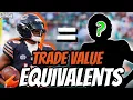 Dynasty Superflex Wide Receiver Equivalents