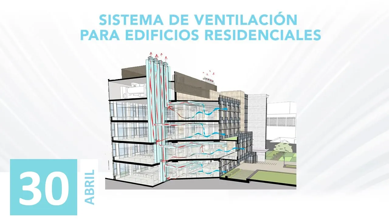 Sistemas de Ventilación para Edificios Residenciales