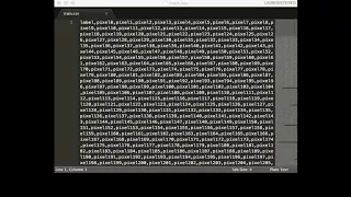 Plotting Images