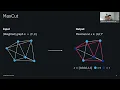 Lecture 5.2 - Introduction to the Quantum Approximate Optimization Algorithm and Applications